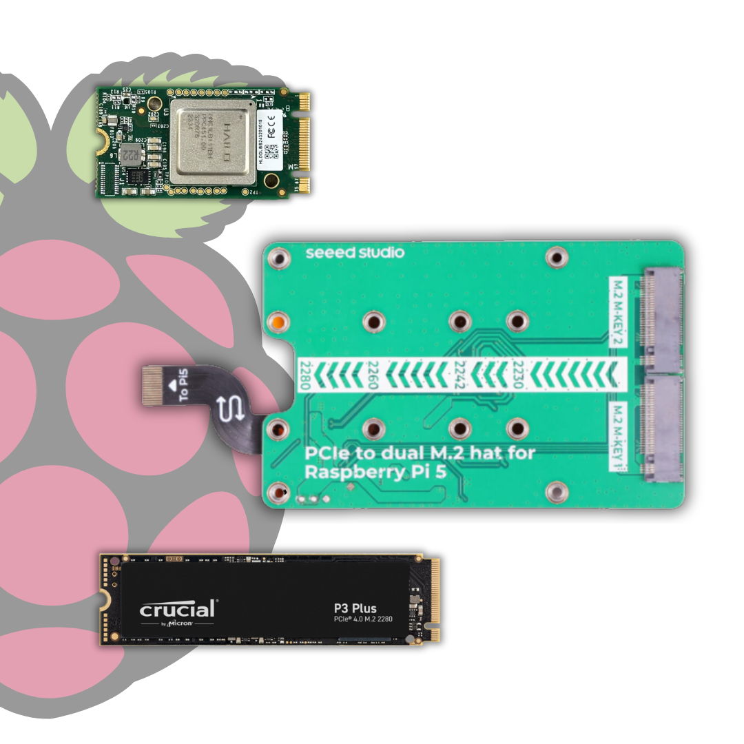 【現貨】RK-Raspberry Pi 5 AI算力提升套件
